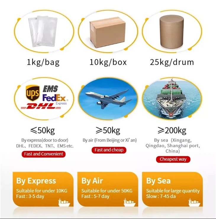 CAS:1138-52-9丨3,5-DI-TERT-BUTYLPHENOL