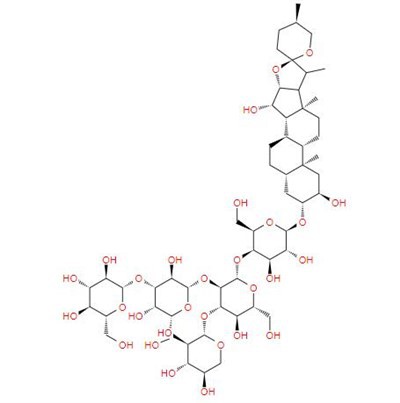 CAS:11024-24-1丨DIGITONINA